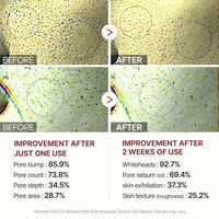 Dr.Melaxin - Peel Shot Duo Bundle Set